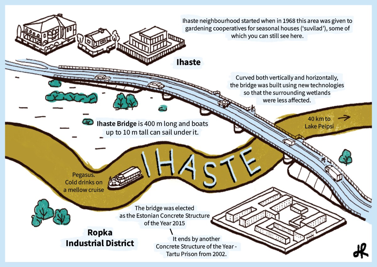 The backside of the 'The Bridges of Tartu' postcard set package