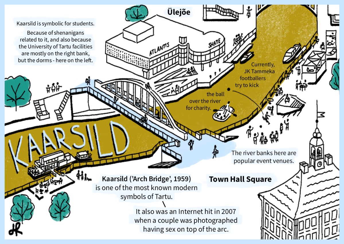 The backside of the 'The Bridges of Tartu' postcard set package