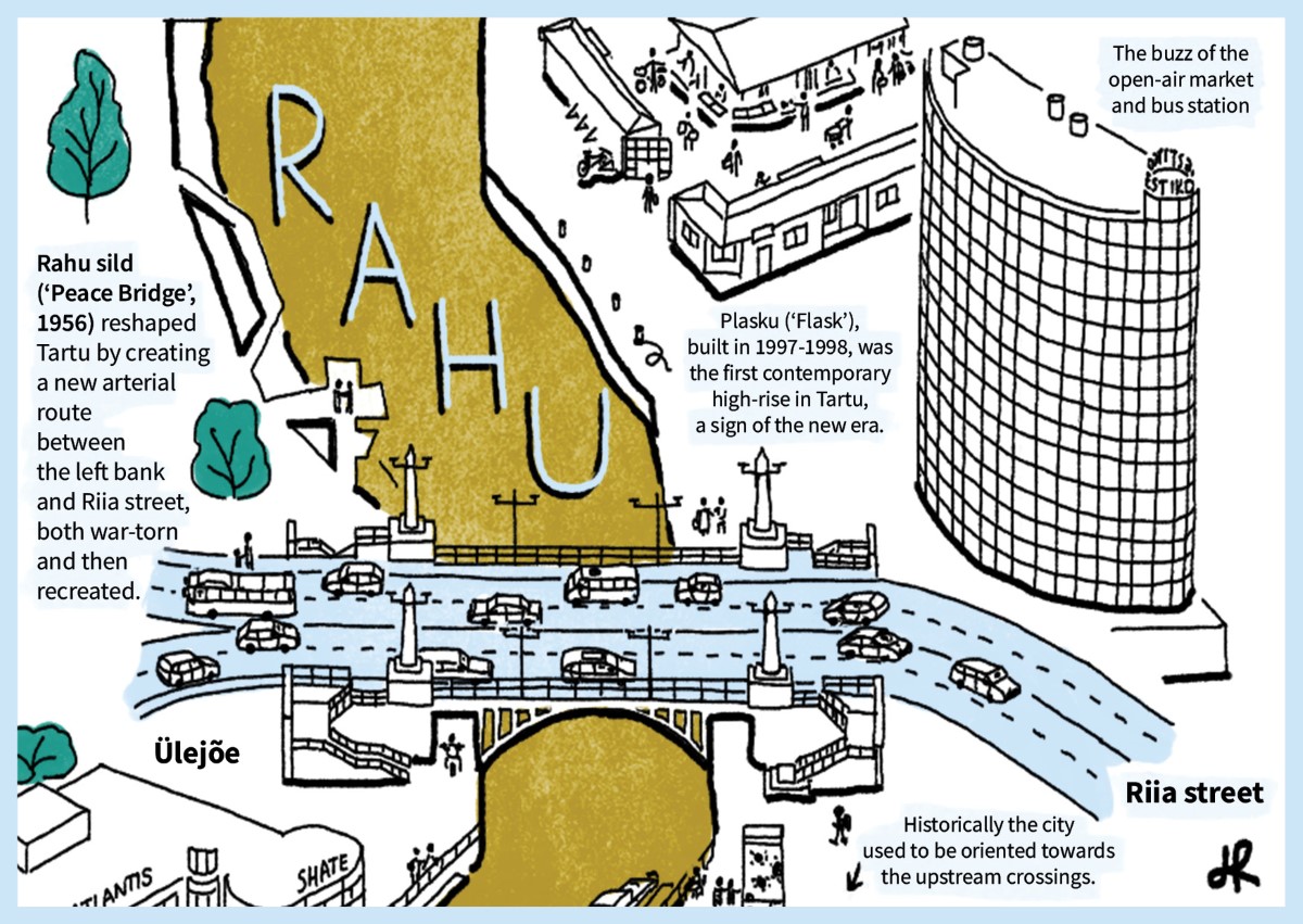 The backside of the 'The Bridges of Tartu' postcard set package