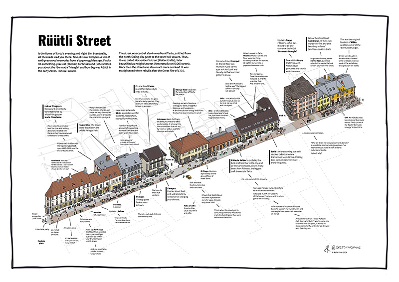 Artwork 'Rüütli Street' - a drawing of Rüütli street buildings, outdoor cafes and people